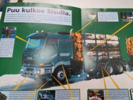 Sisu  E puutavara-auto -myyntiesite