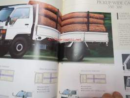 Toyota Dyna 350, 300, 250, 200, 150, 100 -myyntiesite