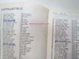 Jokamiehenluokan SM-karsintakilpailu Artukaisissa 16.8.1981 (Varsinais-Suomen piiri) -käsiohjelma