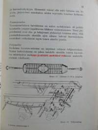 Auto rakenneoppi 1 - ammatinedistämislaitoksen ammattikirjoja nr 50