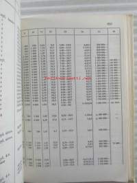 Uusi autokirja 1961