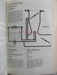 Uusi autokirja 1961