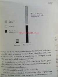 SKF-laakerien hoito - Käsikirja asentajille