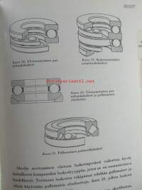 SKF-laakerien hoito - Käsikirja asentajille