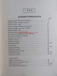 SVA Työkaluja istukoita, luettelo nr 20 - Skandinaviska Verktygsfabriks Aktiebolaget