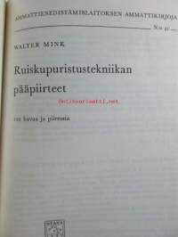 Ruiskupuristustekniikan pääpiirteet