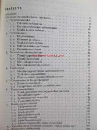 Ruiskupuristustekniikan pääpiirteet