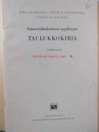 Ammattilaskennon oppikirja poikain ammattioppilaitoksia varten