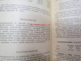 Kansanvalistusseuran Kalenteri 1950