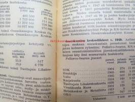 Kansanvalistusseuran Kalenteri 1950