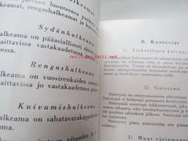 Vientisahatavaran lajitteluohjeet 1979