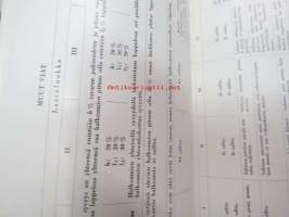 Vientisahatavaran lajitteluohjeet 1979