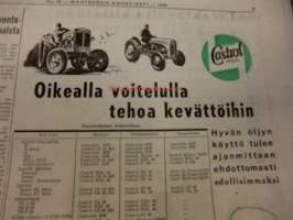 Maaseudun Koneviesti 1955 / 10, 1.6.1955 sis. mm. seur. artikkelit / kuvat / mainokset; Vickers telaketjutraktori, Fiat-traktorit, Castrol-voitelu, Muoviputkesta