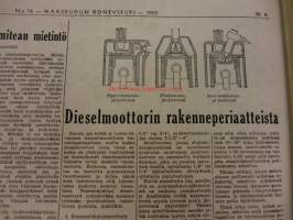 Maaseudun Koneviesti 1955 / 16. 30.8.1955 sis. mm.BMW-Isetta.Hallan vaaran toteaminen.Vuotavan traktorin jäähdyttäjän juottaminen.Heinän keinollinen