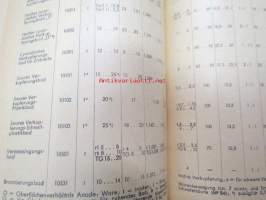 Riedel´s Ratgeber der Galvanotechnik - Ein Handbuch für die Metalloberflächenveredelung -galvanointitekniikka