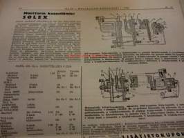 Maaseudun Koneviesti 1956 / 23 . 21.11.1956.sis mm,Moottorinkaasuttimia,Solex.Voitelusuositteluja moottorisahoille II.Tehostettu ohjaus.Moottorisahojen