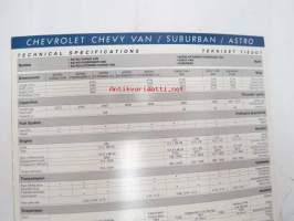 Chevrolet Suburban 1991 -myyntiesite