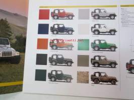 Jeep Wrangler 2005 -myyntiesite