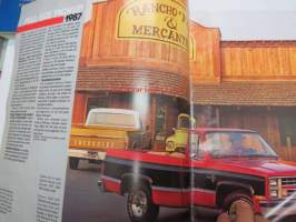 Chevrolet Full-Size Trucks 1987 -myyntiesite