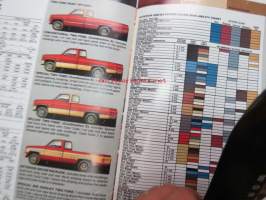 Chevrolet Full-Size Trucks 1987 -myyntiesite