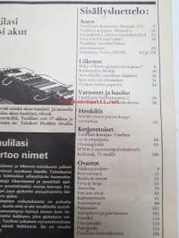 Tuulilasi 1974 nr 10, sis. mm. seur. artikkelit / kuvat / mainokset; Koeajo Alfasud ti, Akkutesti, Veikko Huovinen koeajoi Honda ATC mönkiäisen - kirjailijan