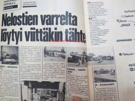 Tuulilasi 1974 nr 10, sis. mm. seur. artikkelit / kuvat / mainokset; Koeajo Alfasud ti, Akkutesti, Veikko Huovinen koeajoi Honda ATC mönkiäisen - kirjailijan