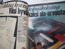 Tuulilasi 1974 nr 10, sis. mm. seur. artikkelit / kuvat / mainokset; Koeajo Alfasud ti, Akkutesti, Veikko Huovinen koeajoi Honda ATC mönkiäisen - kirjailijan