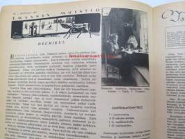 Kotiliesi 1937 nr 3 helmikuu I, sis. mm. seur. artikkelit / kuvat / mainokset; Kansikuva Karin Vikstedt; Neovius ryijyjä,