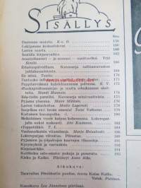 Kotiliesi 1937 nr 5 maaliskuu I, sis. mm. seur. artikkelit / kuvat / mainokset; Kansikuva piirtänyt Lea Jännes, Kaisa Kallio, Asuntoihanteet - ja asunnot -