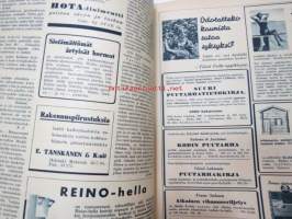 Kotiliesi 1935 nr 8 huhtikuu II, Käsityö -liite mukana ( ryijy-aihettta). Kansikuva Martta Wendelin (tyttö ja pajunkissat) Puijo tulitikut, Partolan Kenkätehdas