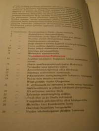 Vuoden uutistapahtumat kuvina 1960