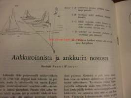 Purje ja Moottori 1958 / 5 Toukokuu