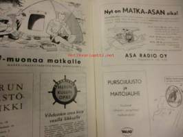 Purje ja Moottori 1958 / 6 Kesäkuu