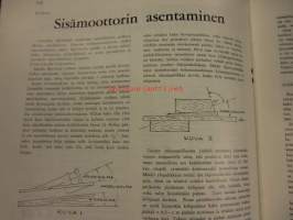 Purje ja Moottori 1958 / 6 Kesäkuu