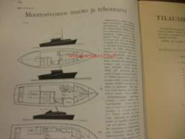 Purje ja Moottori 1958 / 10 Lokakuu