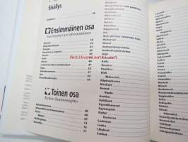 Miehen käsikirja
