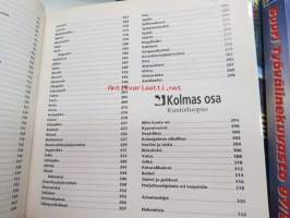 Miehen käsikirja