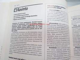 Miehen käsikirja