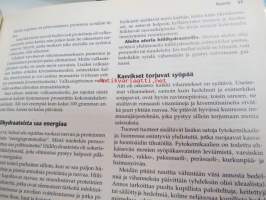 Miehen käsikirja