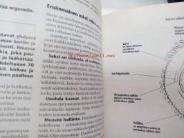Miehen käsikirja