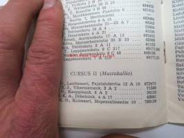 LKS:n (Lääketieteen Kandidaattiseuran, Helsinki) kursseilla olevien jäsenten osoiteluettelo 1952