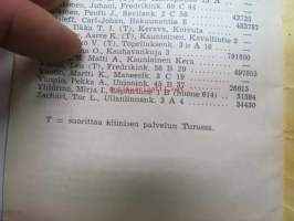 LKS:n (Lääketieteen Kandidaattiseuran, Helsinki) kursseilla olevien jäsenten osoiteluettelo 1952