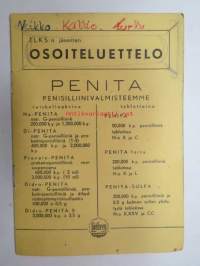 TLKS:n (Turun Lääketieteen Kandidaattiseuran, Turku) jäsenten osoiteluettelo 195?