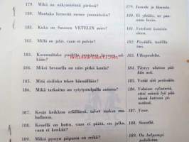 Kompakysymyksiä ja arvoituksia - hupaista ohjelmaa etenkin nuorten tilaisuuksiin ja illanistujaisiin