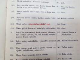 Kompakysymyksiä ja arvoituksia - hupaista ohjelmaa etenkin nuorten tilaisuuksiin ja illanistujaisiin