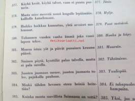 Kompakysymyksiä ja arvoituksia - hupaista ohjelmaa etenkin nuorten tilaisuuksiin ja illanistujaisiin