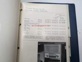BMW 1500 lisävaruste- / optioluettelo
