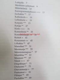 Suomen luonnonmarjat