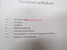 Suomen luonnonmarjat