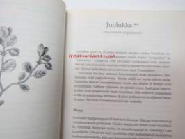 Suomen luonnonmarjat